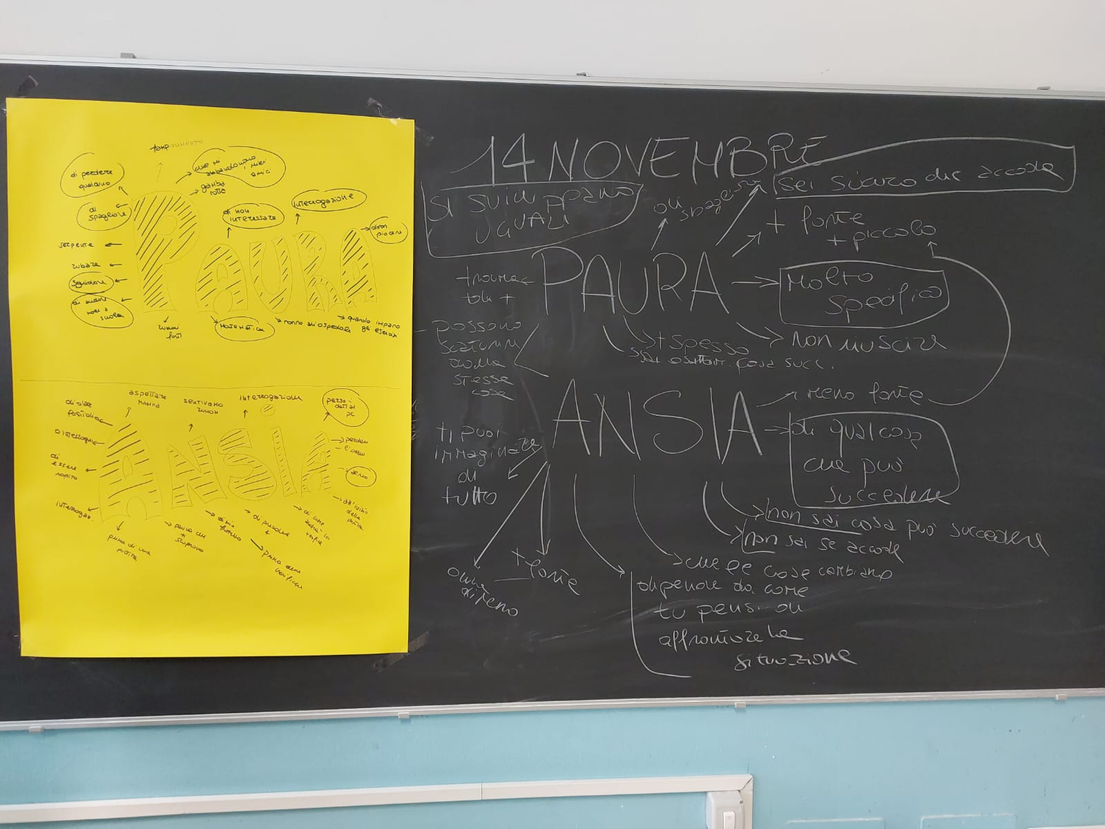 Incontro nelle scuole 30-01-2024